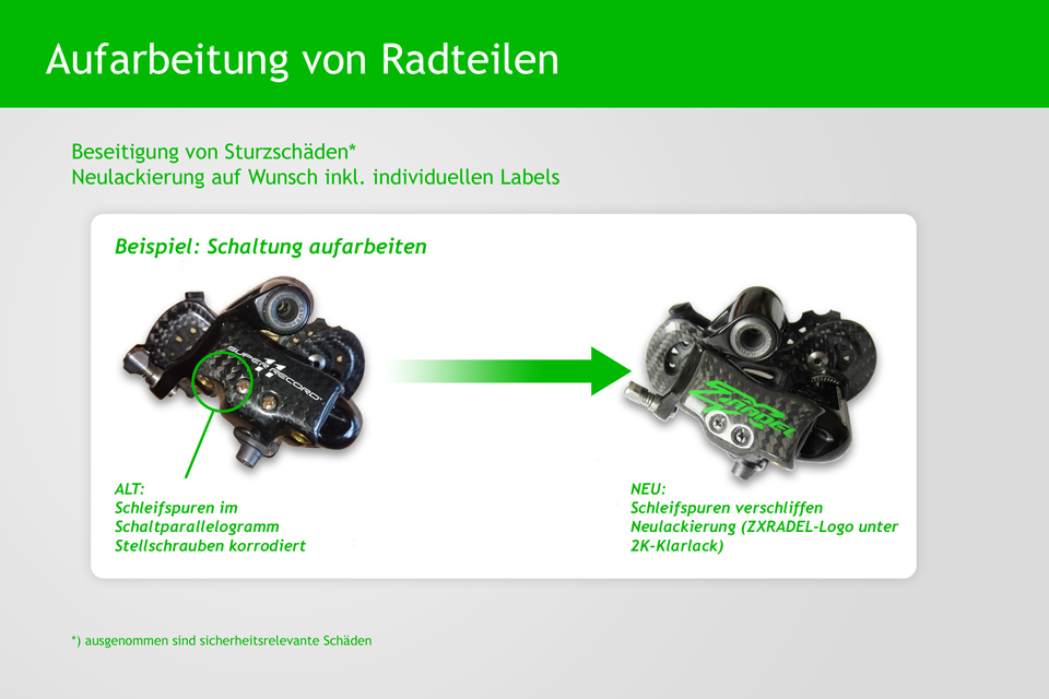 Aufarbeitung-Radkomponenten